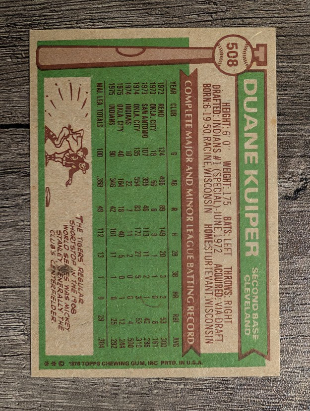 1976 Topps #508 Duane Kuiper RC (EX)