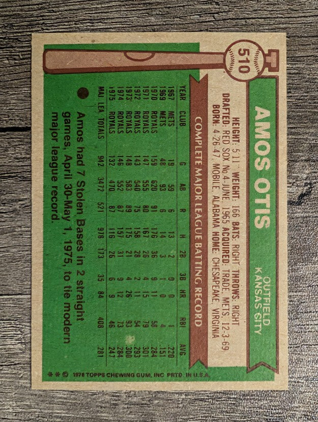 1976 Topps #510 Amos Otis (NM)