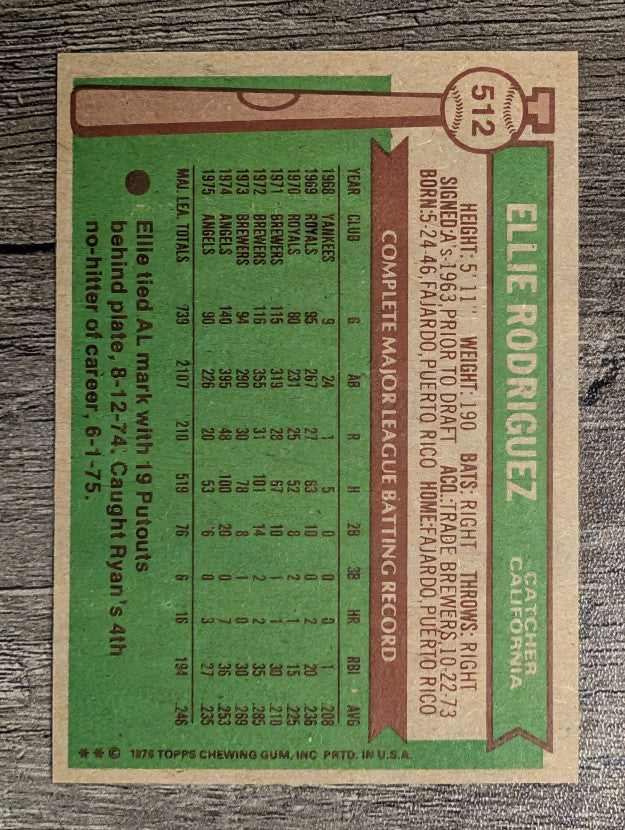 1976 Topps #512 Ellie Rodriguez (NM)