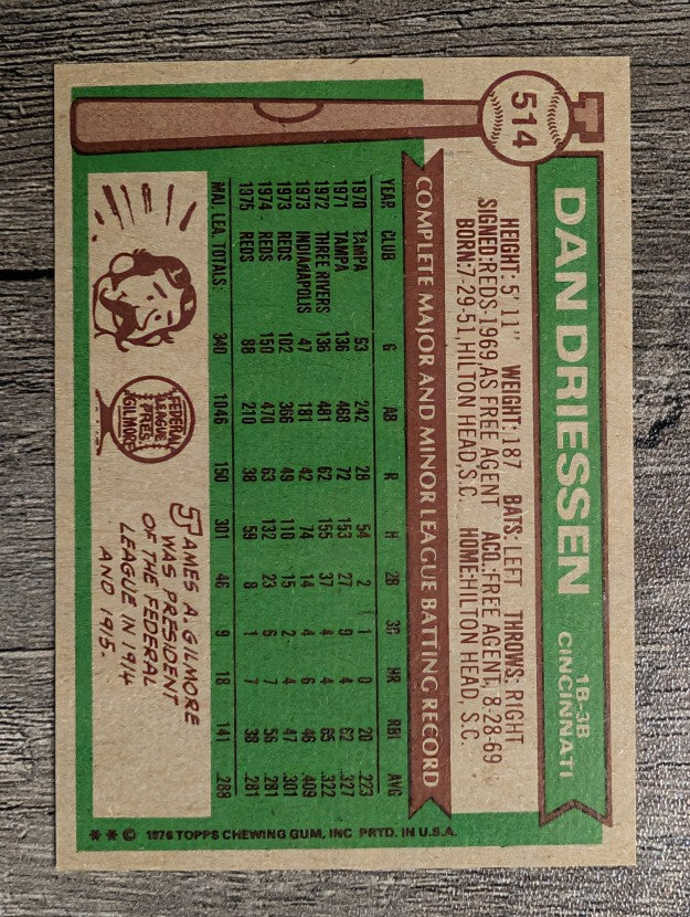 1976 Topps #514 Dan Driessen (VG)
