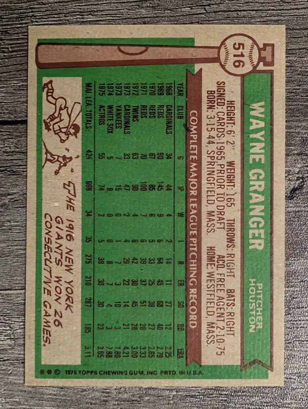 1976 Topps #516 Wayne Granger (NM)