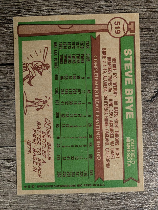 1976 Topps #519 Steve Brye (NM)