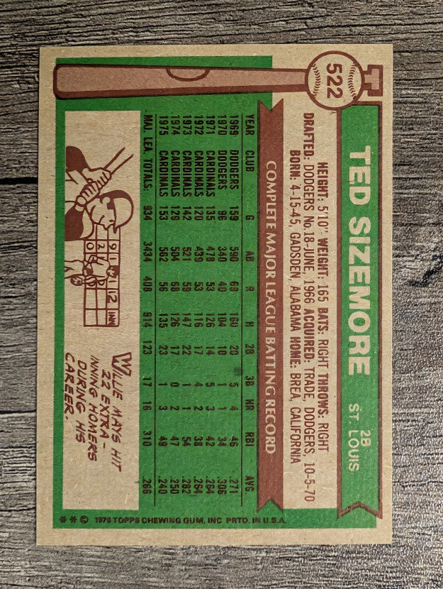1976 Topps #522 Ted Sizemore (EX)