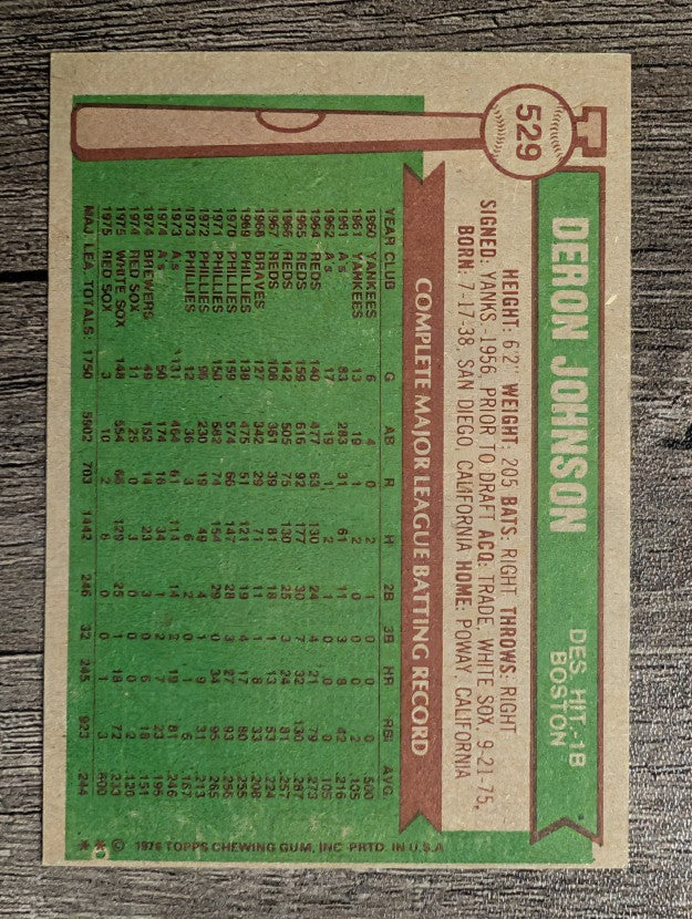 1976 Topps #529 Deron Johnson (EXMT)