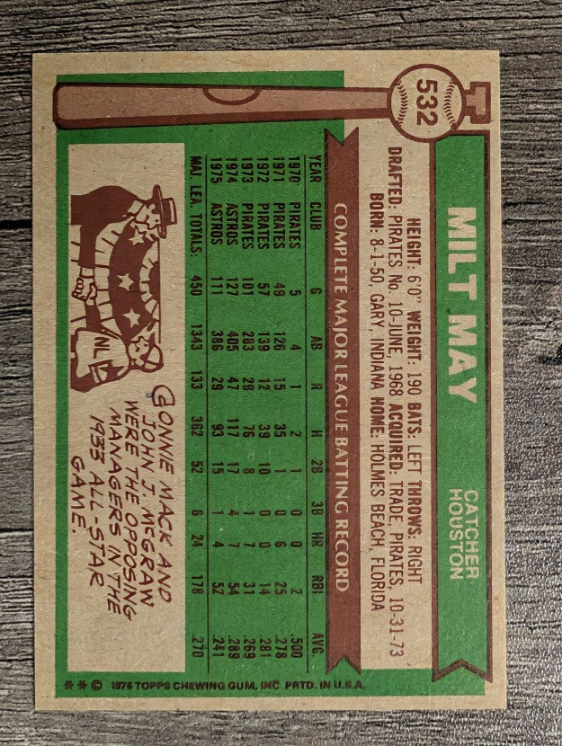 1976 Topps #532 Milt May (EX)