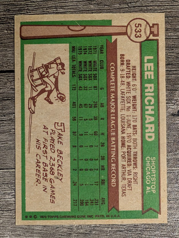 1976 Topps #533 Lee Richard (EXMT)