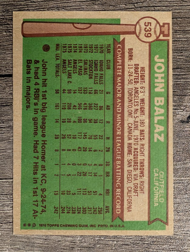 1976 Topps #539 John Balaz RC (EXMT)
