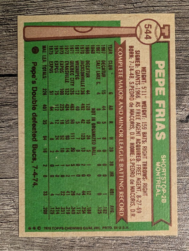 1976 Topps #544 Pepe Frias (EXMT)