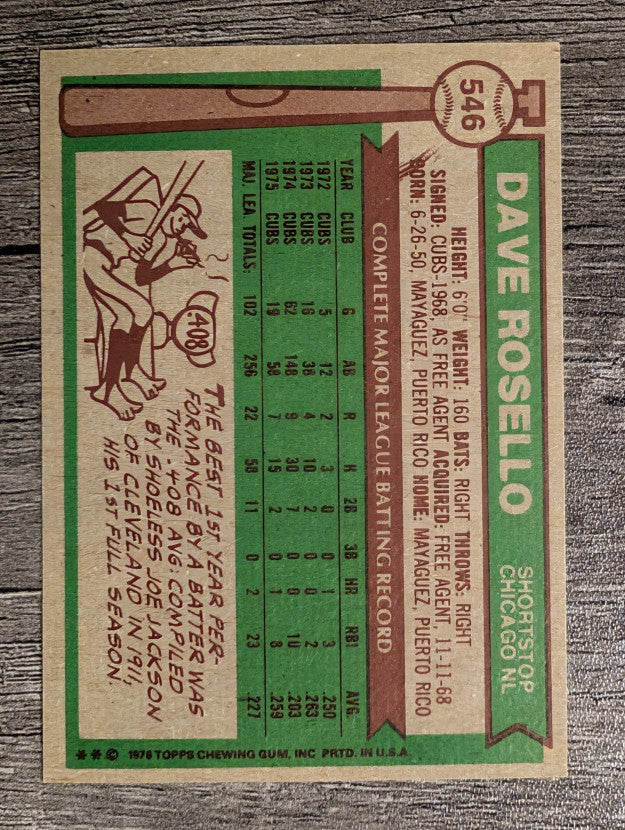 1976 Topps #546 Dave Rosello (NM)