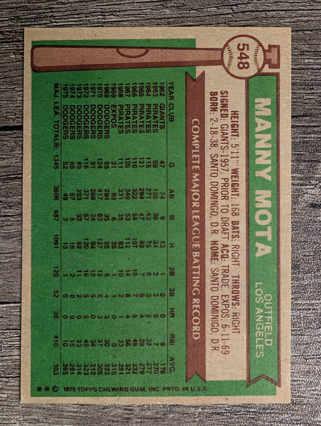 1976 Topps #548 Manny Mota (NM)