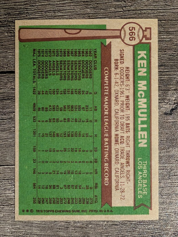 1976 Topps #566 Ken McMullen (EXMT)