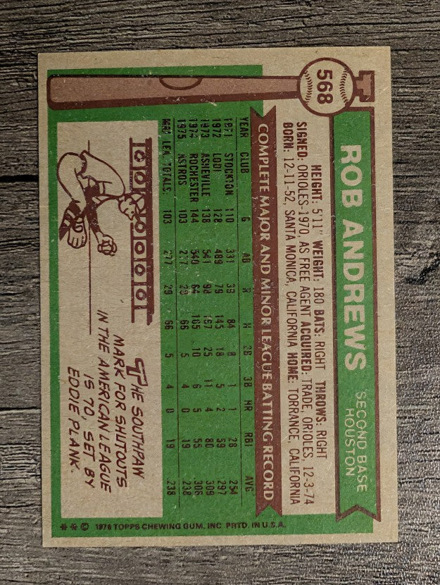 1976 Topps #568 Rob Andrews RC (EX)