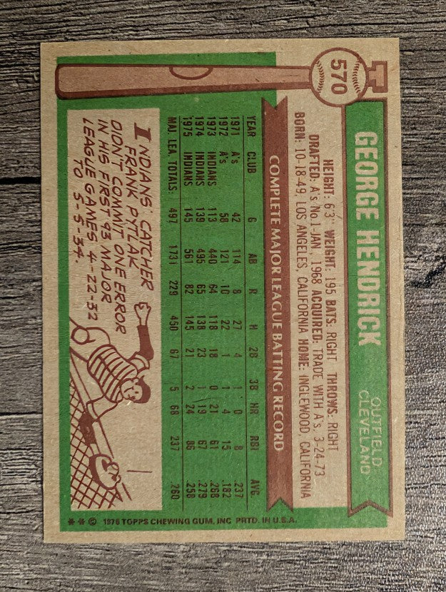 1976 Topps #570 George Hendrick (EXMT)