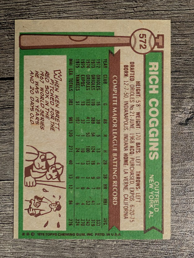 1976 Topps #572 Rich Coggins (EXMT)