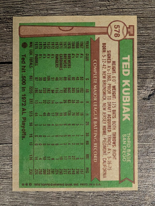 1976 Topps #578 Ted Kubiak (EX)