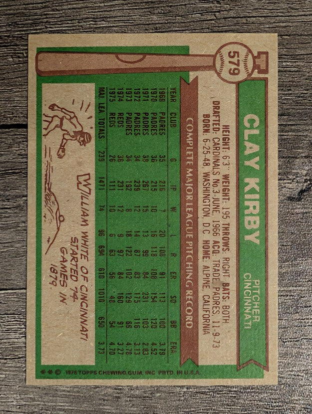 1976 Topps #579 Clay Kirby (NMMT)