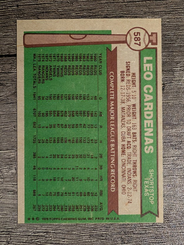 1976 Topps #587 Leo Cardenas (EXMT)