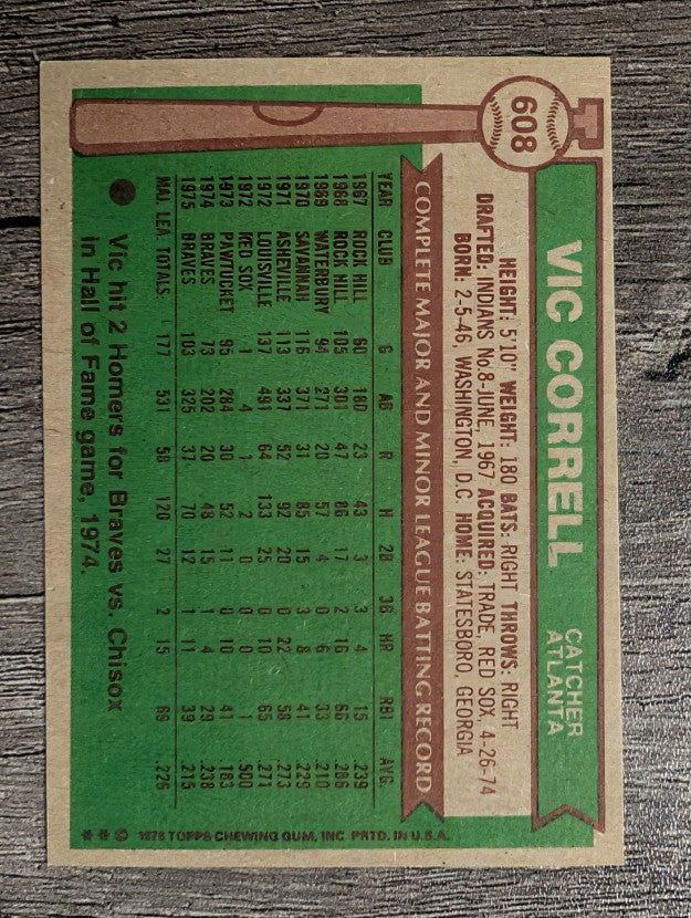 1976 Topps #608 Vic Correll (EXMT)