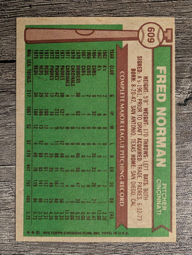 1976 Topps #609 Fred Norman (EXMT)