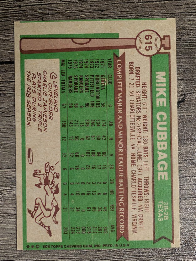 1976 Topps #615 Mike Cubbage (EXMT)