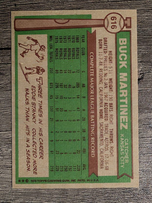 1976 Topps #616 Buck Martinez (EXMT)