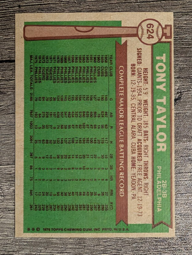 1976 Topps #624 Tony Taylor (EX)