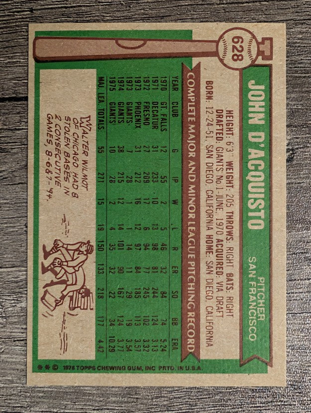 1976 Topps #628 John D'Acquisto (EX)