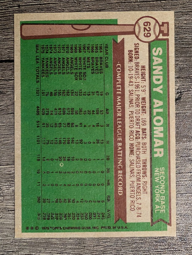 1976 Topps #629 Sandy Alomar (EXMT)