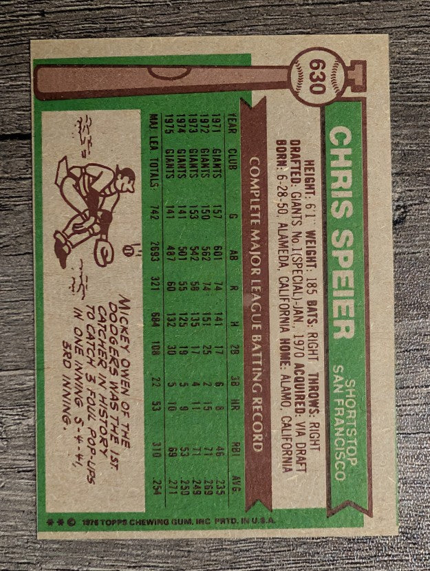 1976 Topps #630 Chris Speier (EXMT)