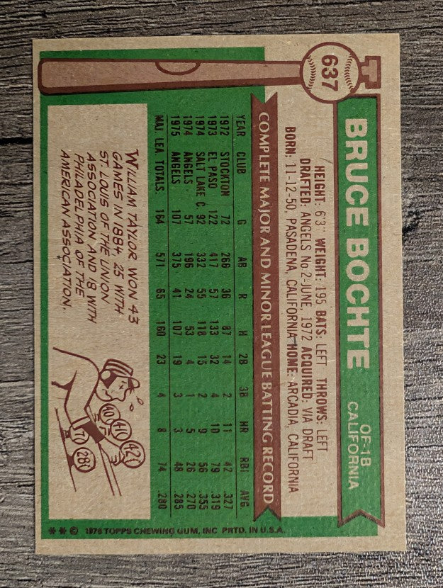 1976 Topps #637 Bruce Bochte (EX)