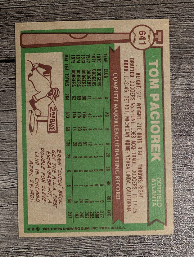 1976 Topps #641 Tom Paciorek (NM)
