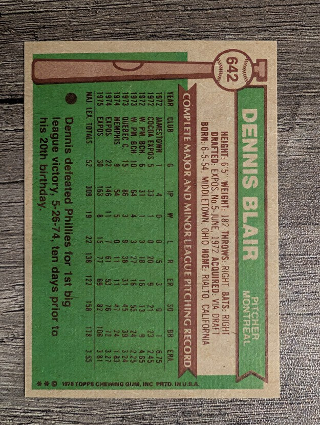1976 Topps #642 Dennis Blair (EXMT)