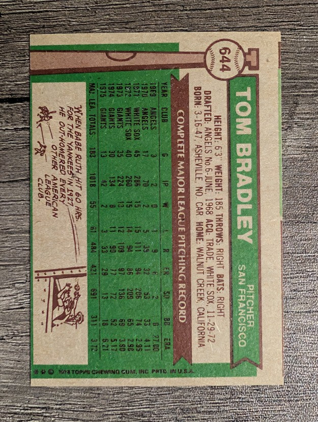 1976 Topps #644 Tom Bradley (EX)