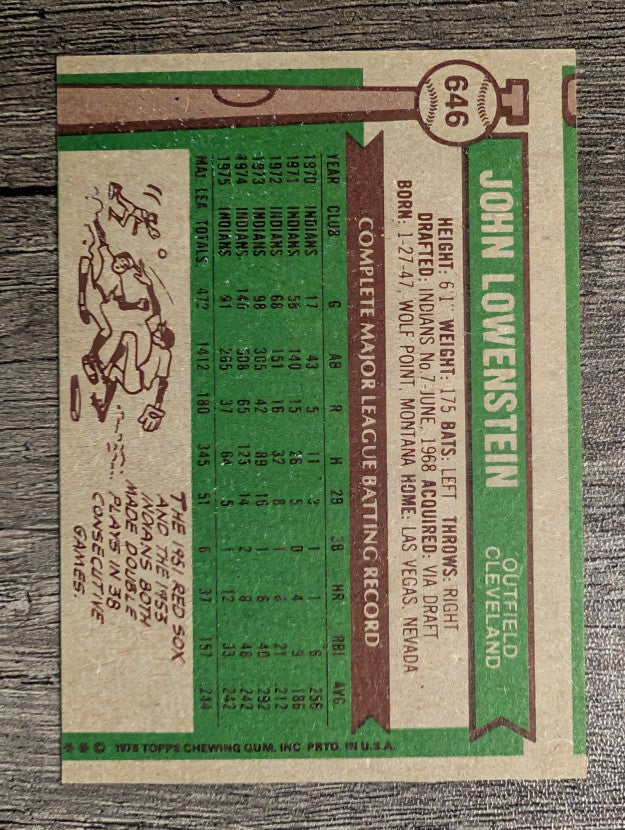 1976 Topps #646 John Lowenstein (VGEX)
