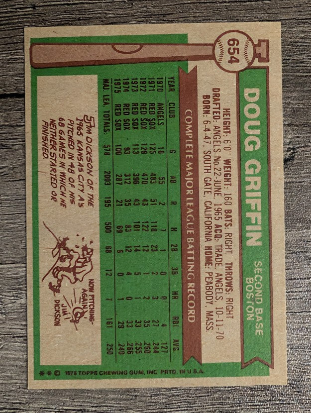 1976 Topps #654 Doug Griffin (EXMT)