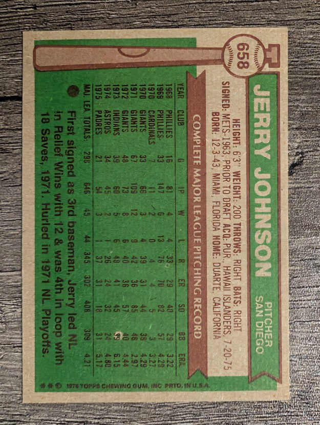 1976 Topps #658 Jerry Johnson (EXMT)