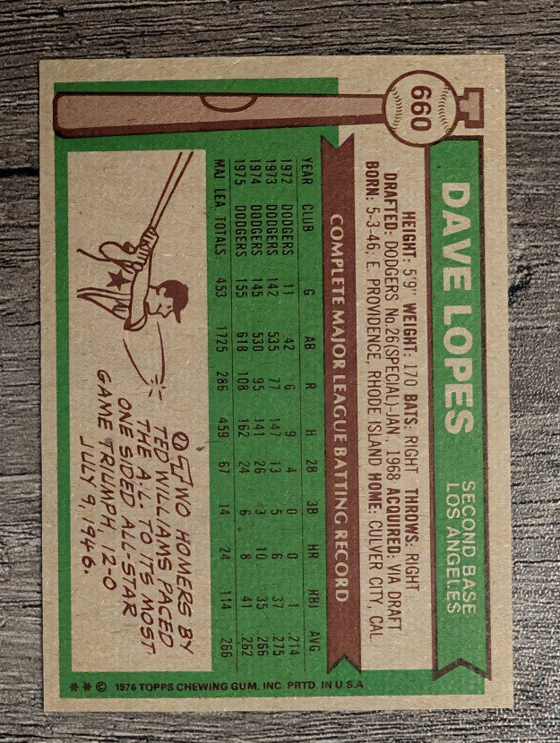 1976 Topps #660 Davey Lopes (EXMT)