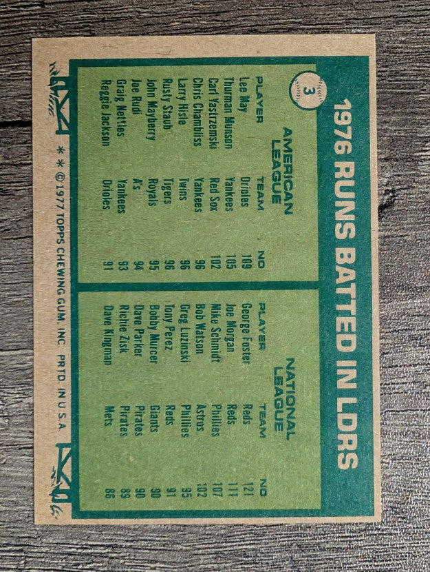 1977 Topps #3 RBI Leaders/Lee May/George Foster (EXMT)