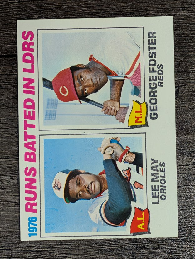 1977 Topps #3 RBI Leaders/Lee May/George Foster (EXMT)