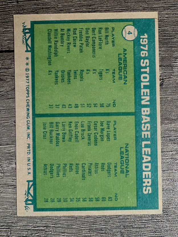 1977 Topps #4 Stolen Base Leaders/Bill North/Dave Lopes (NM)