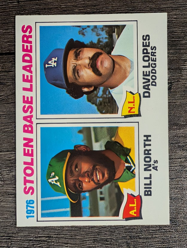 1977 Topps #4 Stolen Base Leaders/Bill North/Dave Lopes (NM)