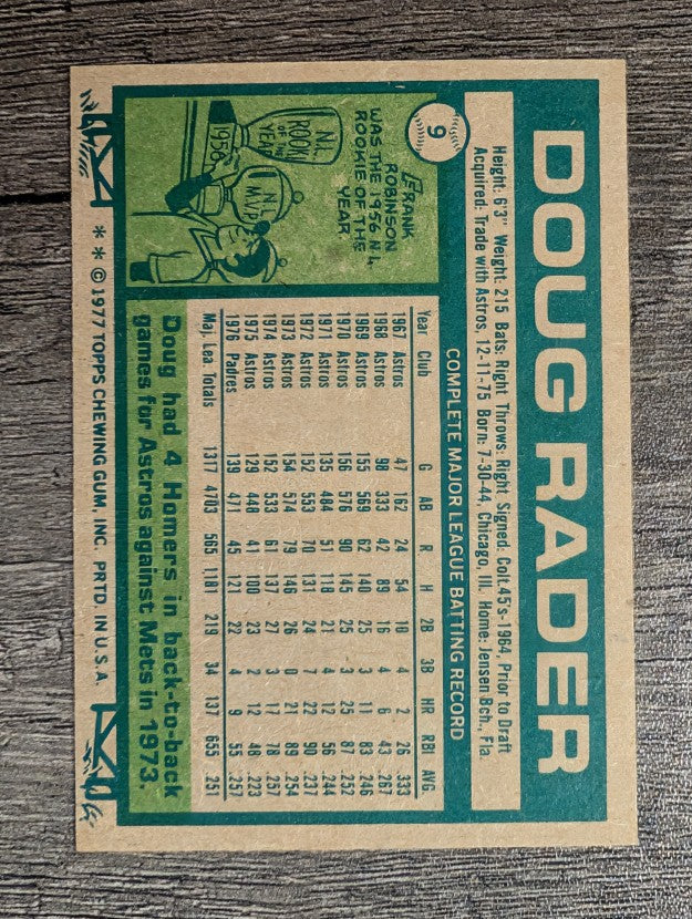 1977 Topps #9 Doug Rader (NMMT)