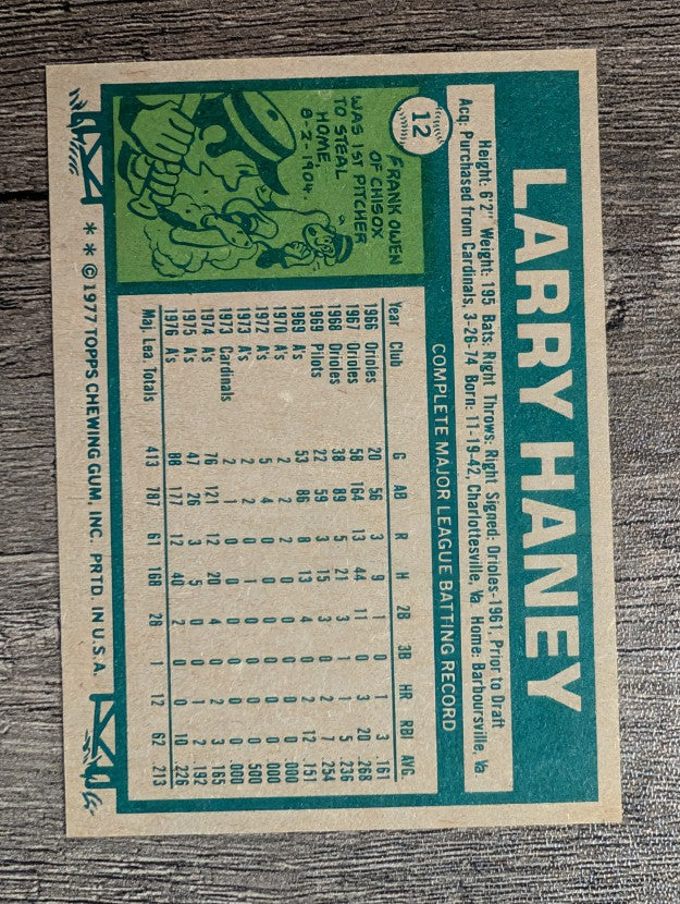 1977 Topps #12 Larry Haney (NM)