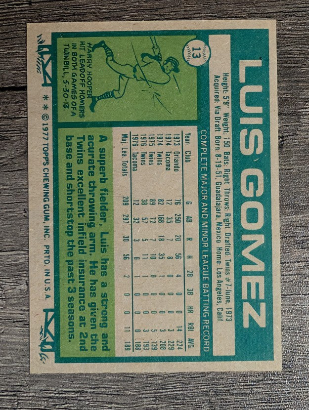 1977 Topps #13 Luis Gomez RC (NM)
