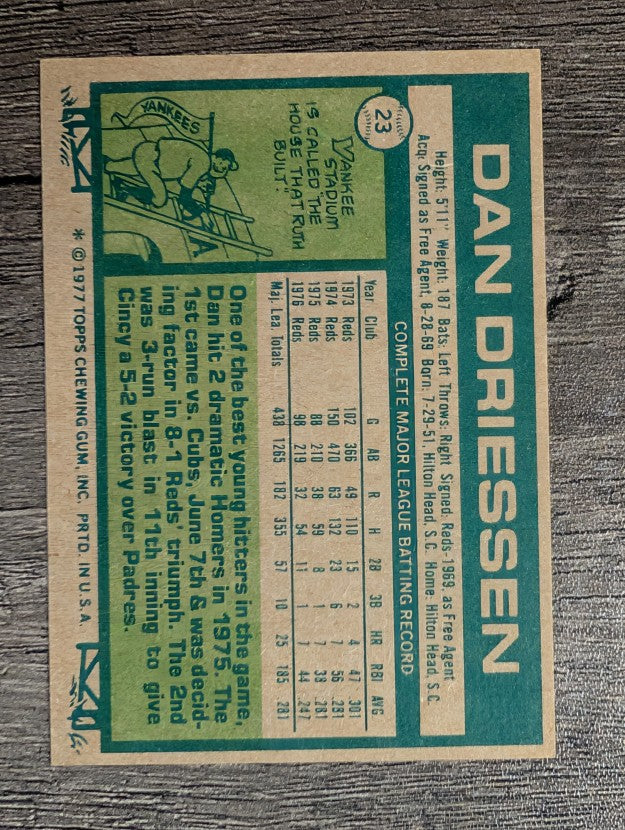 1977 Topps #23 Dan Driessen (EXMT)