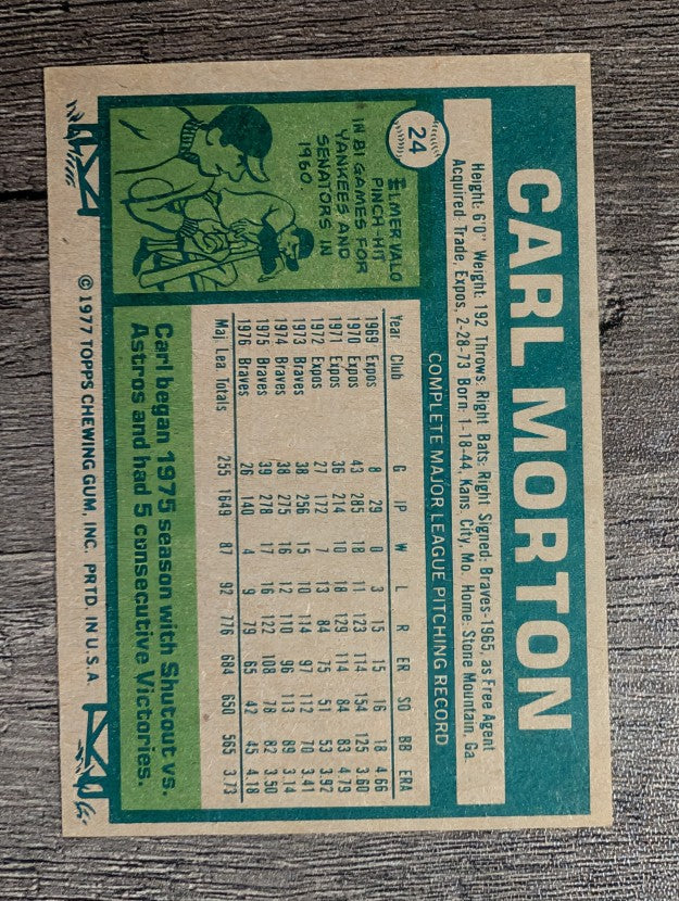 1977 Topps #24 Carl Morton (NM)