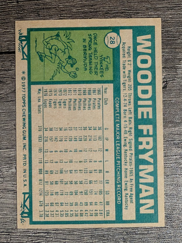 1977 Topps #28 Woodie Fryman (NM)