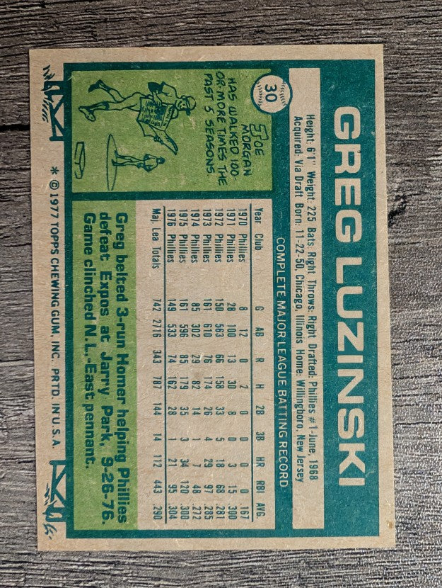 1977 Topps #30 Greg Luzinski (EXMT)