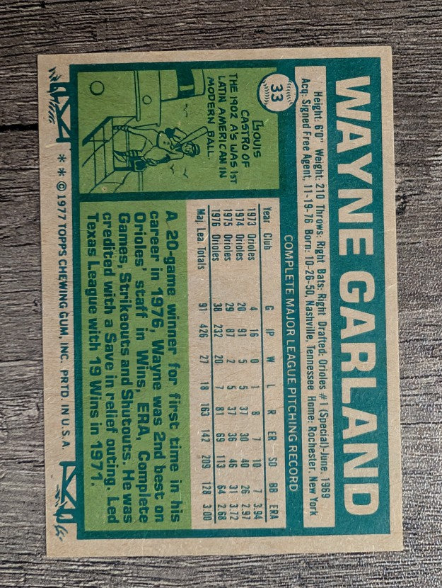 1977 Topps #33 Wayne Garland (NMMT)