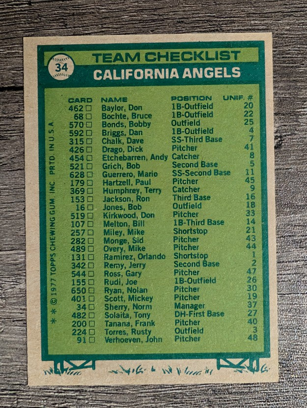 1977 Topps #34 California Angels CL/Norm Sherry MG (NM)